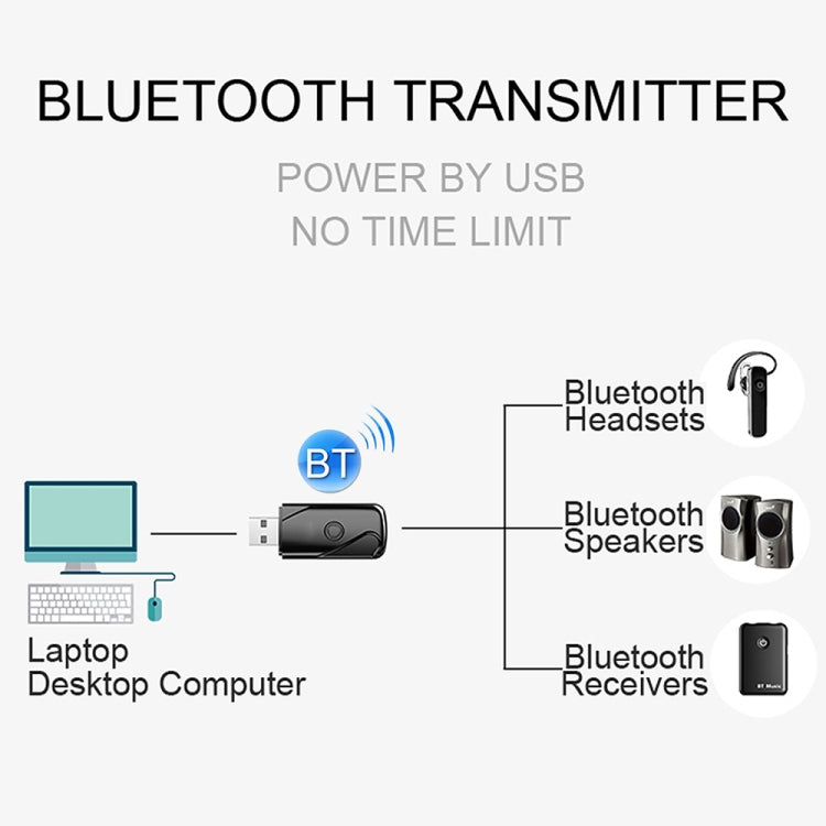 USB 2.0 Bluetooth V4.2 Audio Receiver Adapter for Windows XP / Vista / 7 / 8 / 10, Mac OS(Black) by buy2fix