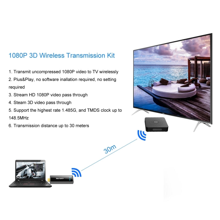 Measy W2H Mini2 60GHz Full HD 1080P Wireless 3D Transmission Kit, Transmission Distance: 30m, EU Plug by Measy