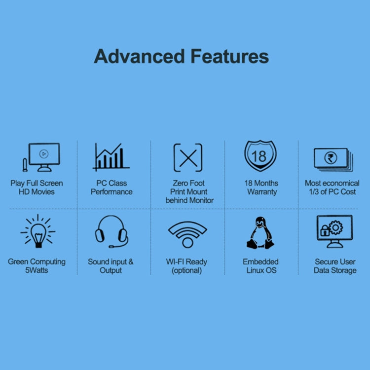 R1pro Windows and Linux System Mini PC, Quad Core 1.5GHz, RAM: 1GB, ROM: 8GB, Support WiFi by buy2fix