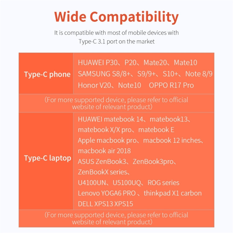 ROCK TR03 8 In 1 Type-C / USB-C to HDMI Multifunctional Extension HUB Adapter (Grey) by ROCK
