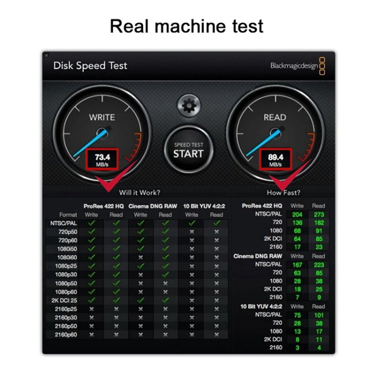 BASEQI Hidden Aluminum Alloy SD Card Case for Macbook Pro (Mid-2012) (not Retina) Laptops by buy2fix