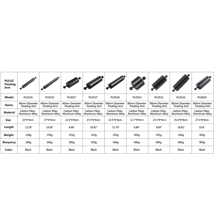PULUZ 6.1 inch 15.5cm Length 80mm Diameter Dual Balls Carbon Fiber Floating Arm, Ball Diameter: 25mm, Buoyancy: 400g Phone by PULUZ