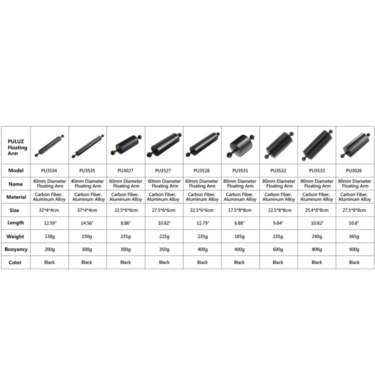 PULUZ 8 inch 20cm Length 80mm Diameter Dual Balls Carbon Fiber Floating Arm, Ball Diameter: 25mm, Buoyancy: 600g by PULUZ