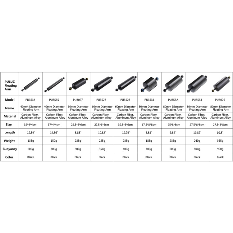 PULUZ 14.56 inch 37cm Length 40mm Diameter Dual Balls Carbon Fiber Floating Arm, Ball Diameter: 25mm, Buoyancy: 300g by PULUZ