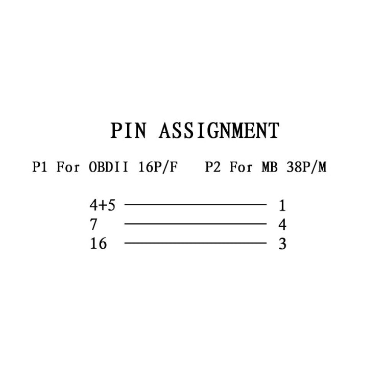 16 Pin to 38 Pin OBDII Diagnostic Cable for Mercedes Benz Sprinter by buy2fix