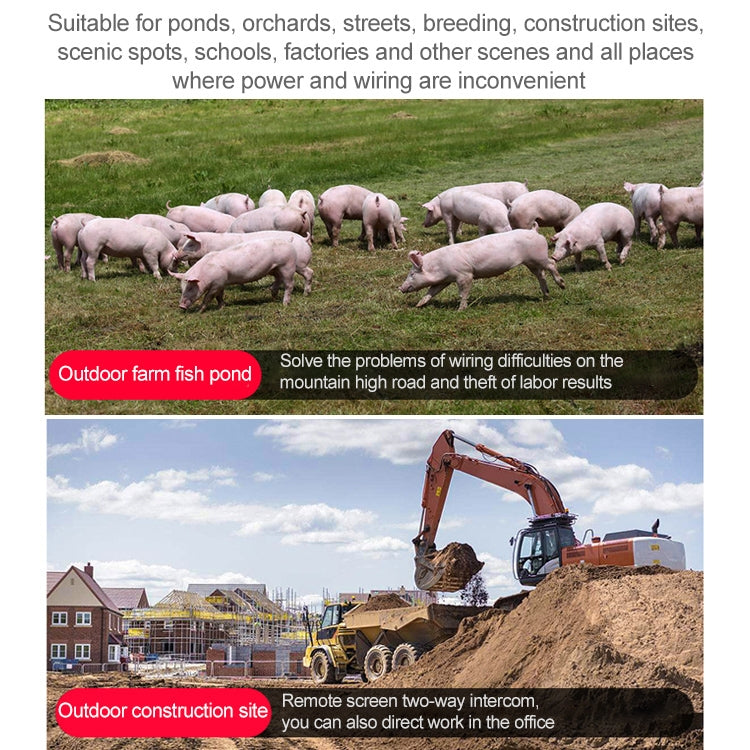 Solar Powered Realistic Looking Dummy Camera with Flashing Red LED Light by buy2fix