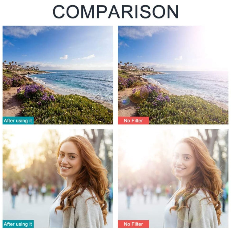 Metal Vented Lens Hood for All Leica Lens with 55mm Filter Thread(Black) by buy2fix