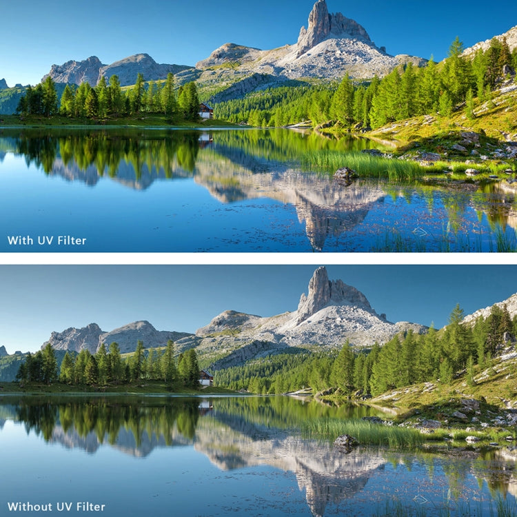 72mm UV Filter(Black) by buy2fix