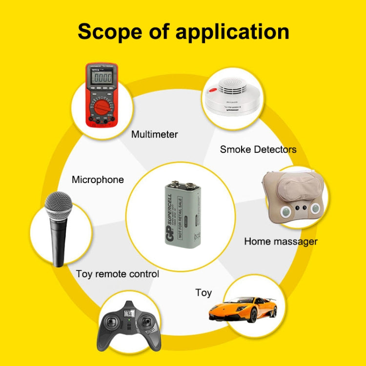 9V 6F22 1604D Heavy Duty Battery for Cameras / Toys / Electronic Devices by buy2fix