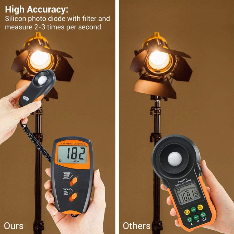 Digital Light Meter, Measuring Range: 1-100000 Lux by buy2fix