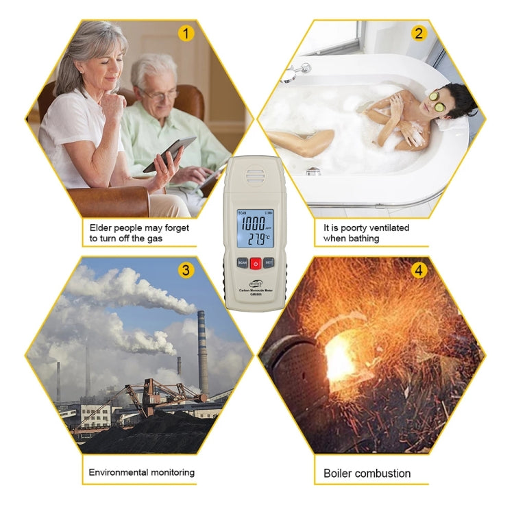 BENETECH GM8805 LCD Display Handheld Carbon Monoxide CO Monitor Detector Meter Tester, Measure Range: 0-1000ppm(White) by BENETECH