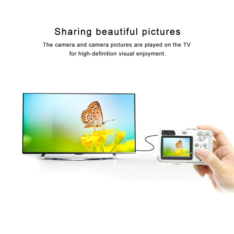 1.8m Mini HDMI Male to Micro HDMI Male Adapter Cable by buy2fix