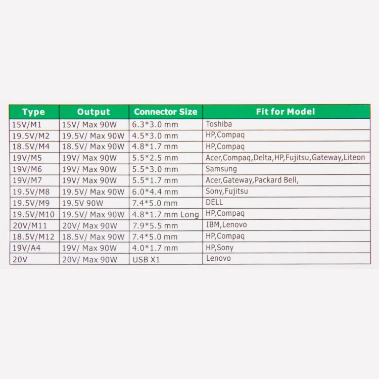 AU-90W+13 TIPS 90W 15V 6A Universal AC Power Adapter Charger with 13 Tips Connectors for Laptop Notebook, EU Plug by buy2fix