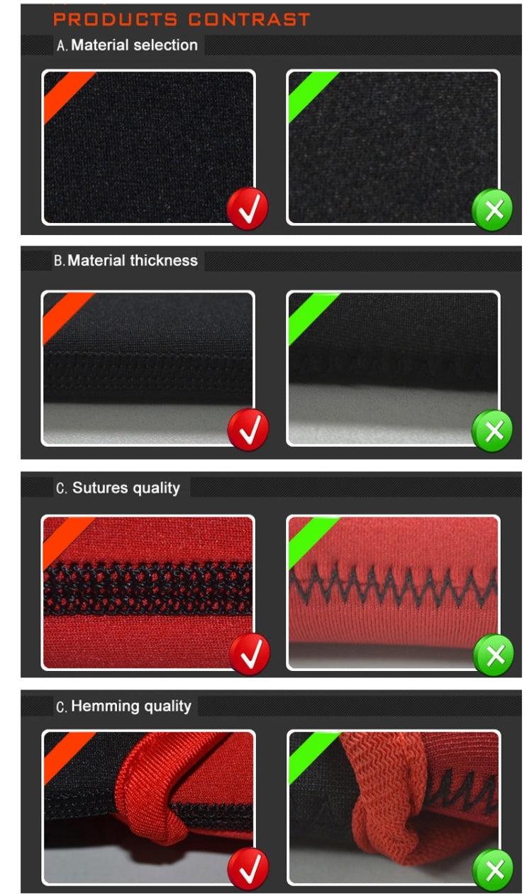 7.0 inch Waterproof Soft Sleeve Case Bag for Tablet PC by buy2fix