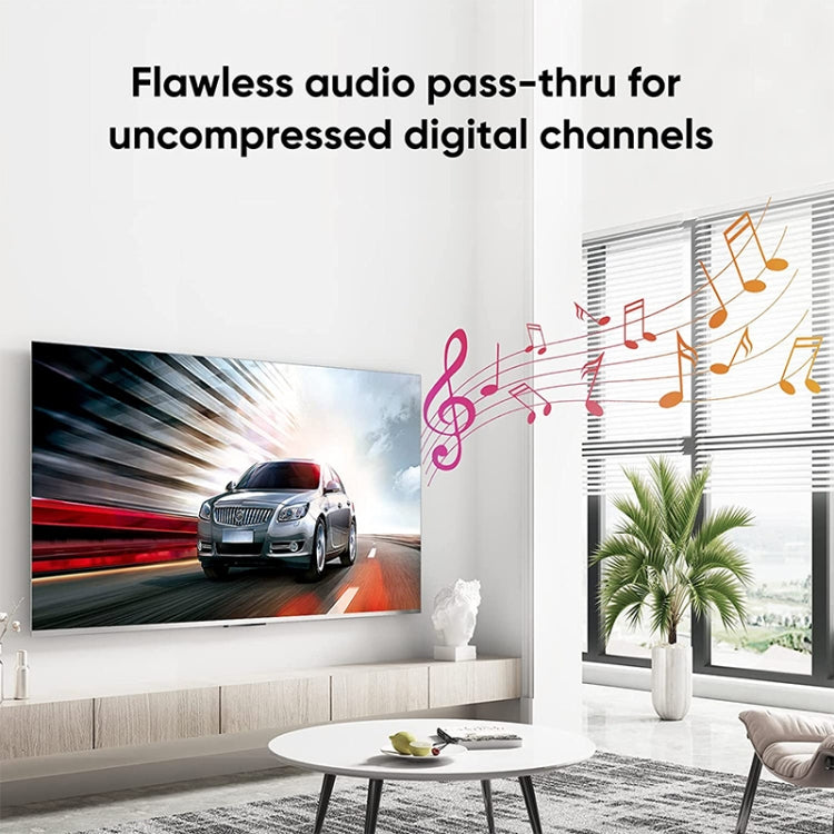 Mini DisplayPort to HDMI Female Adapter Cable(White) by buy2fix