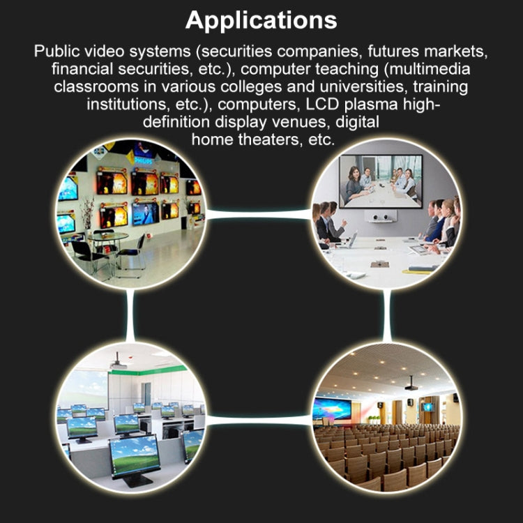 DisplayPort Male to DVI 24+5 Female Adapter, Cable Length: 12cm(Black) by buy2fix
