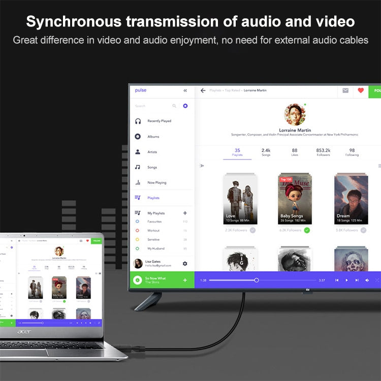 DisplayPort Male to HDMI Female Video Adapter(Black) by buy2fix