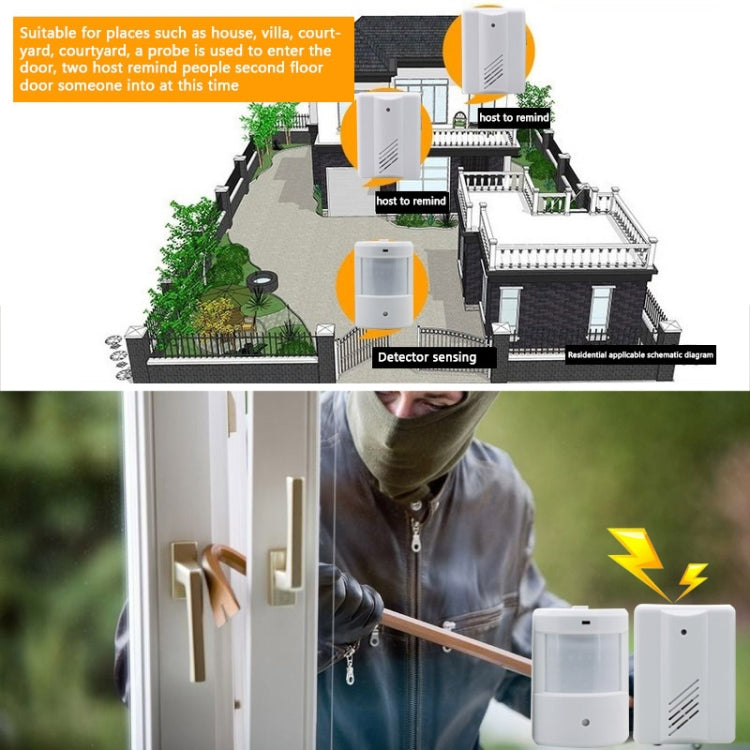 1 to 2 PIR Infrared Sensors Wireless Doorbell Alarm Detector for Home / Office by buy2fix