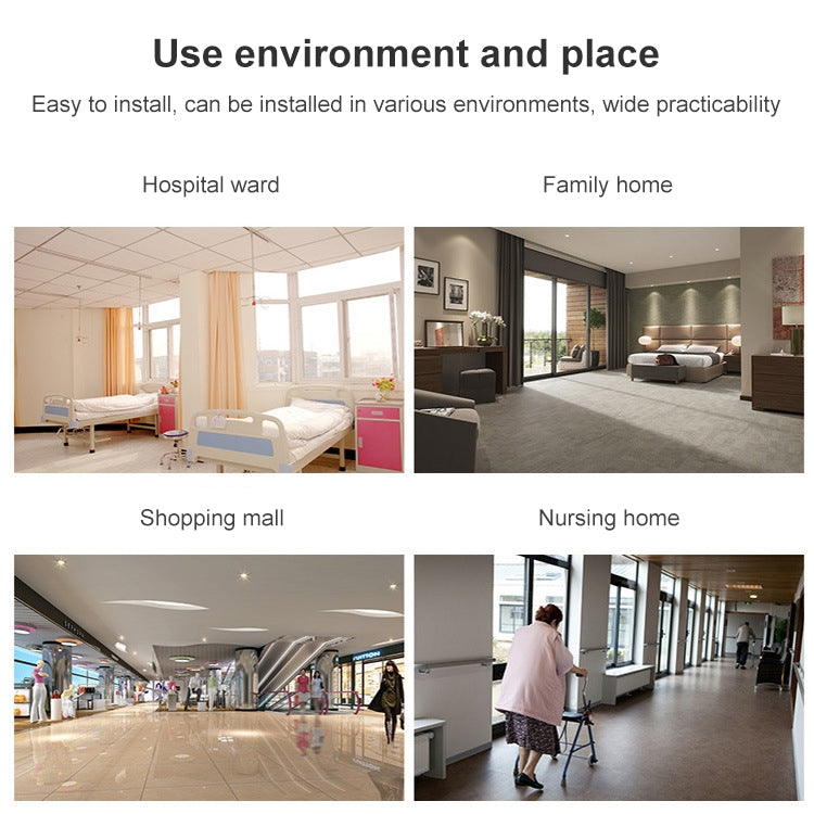 PB-28 Hold Up Button / Emergency Button / Panic Button(White) by buy2fix