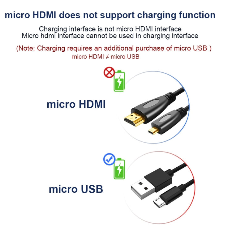 1.8m Gold Plated 3D 1080P Micro HDMI Male to HDMI Male cable for Mobile Phone, Cameras, GoPro by buy2fix