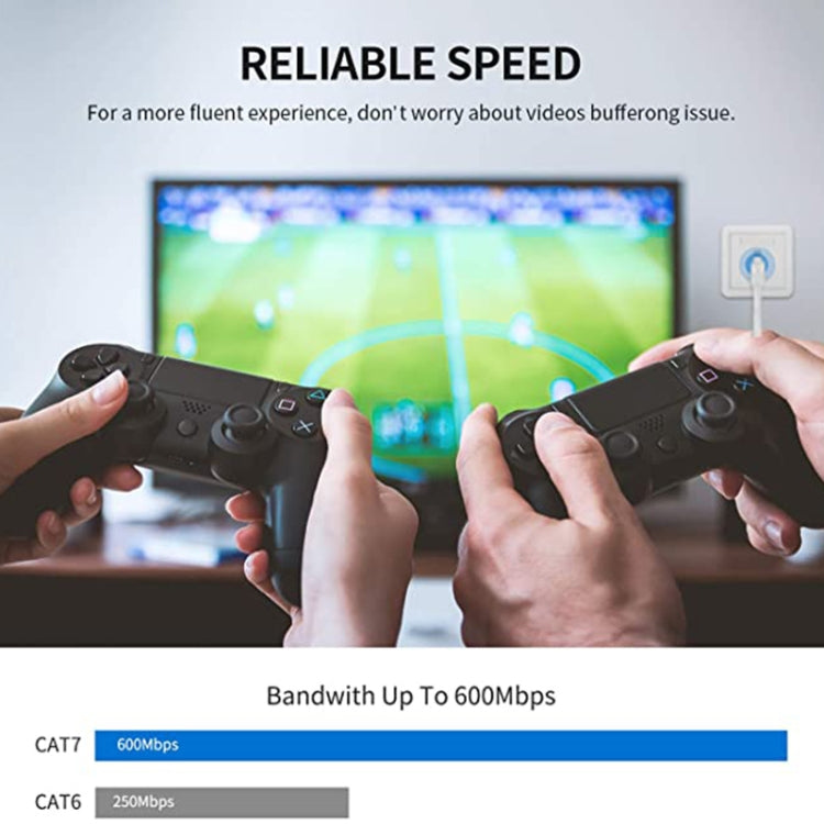 Gold Plated Head CAT7 High Speed 10Gbps Ultra-thin Flat Ethernet Network LAN Cable(15m) by buy2fix