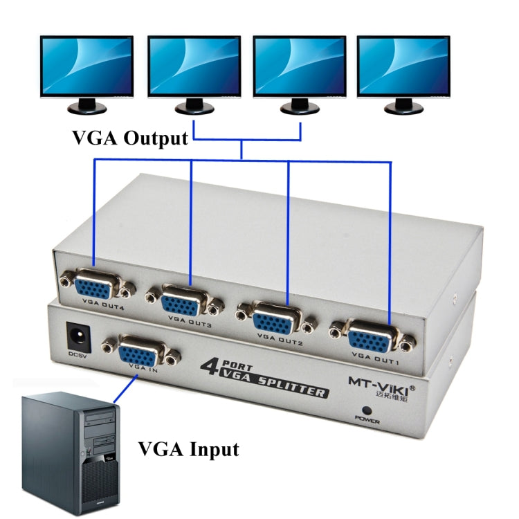 4 Port 150MHz VGA Splitter (1 VGA Input, 4 VGA Output) by buy2fix