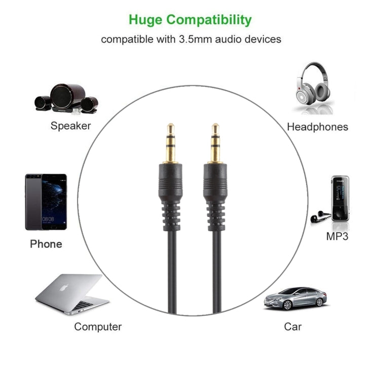 Aux cable, 3.5mm Male Mini Plug Stereo Audio Cable, Length: 5m by buy2fix