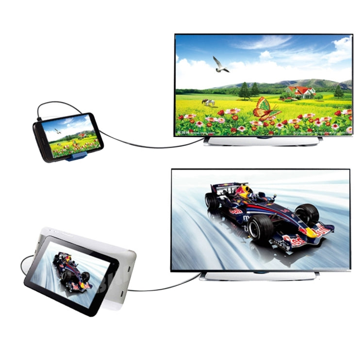 1.5m Micro HDMI to HDMI 19 Pin Cable, 1.4 Version, Support 3D by buy2fix