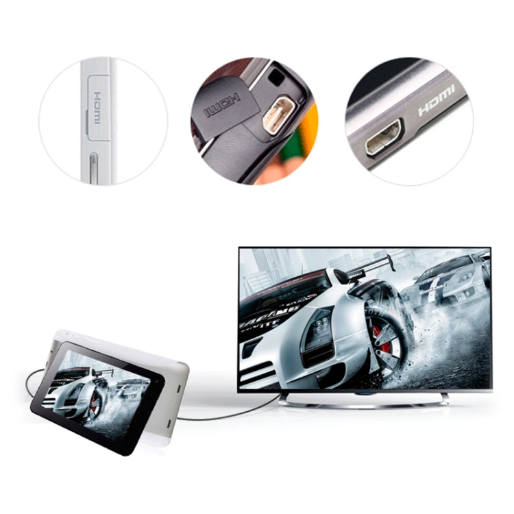 1.5m Micro HDMI to HDMI 19 Pin Cable, 1.4 Version(Black) by buy2fix