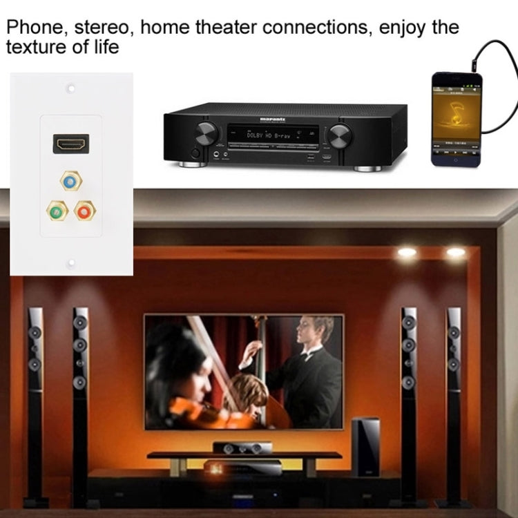 HDMI Female Plug + 3 RCA Female Plugs Wall Plate Panel by buy2fix
