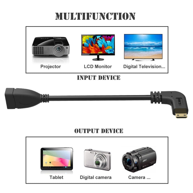 16cm Gold Plated Mini HDMI Male to HDMI 19 Pin Female Cable, 90 Degree Right Angle by buy2fix
