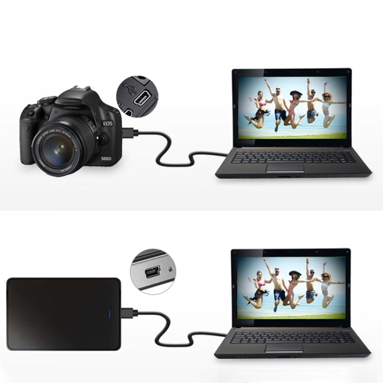 90 Degree Mini USB Male to USB 2.0 AM USB Adapter Cable, Length: 29cm by buy2fix