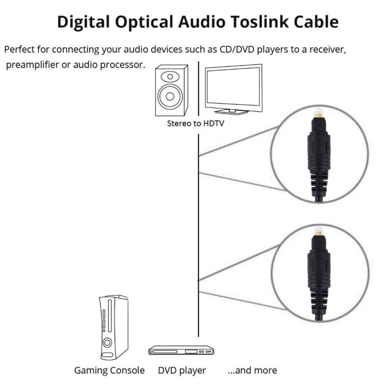 Digital Audio Optical Fiber Toslink Cable, Cable Length: 1m, OD: 4.0mm (Gold Plated) by buy2fix