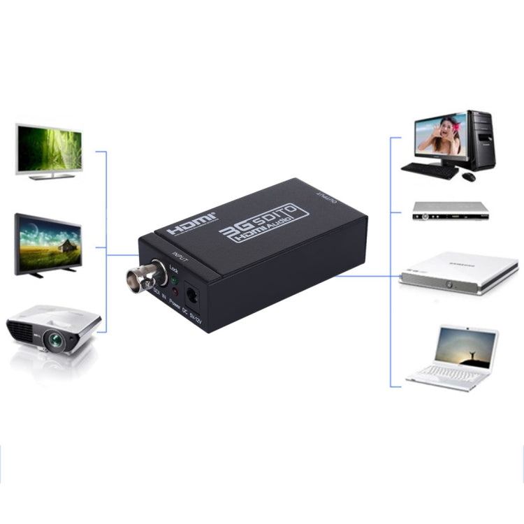 AY30 Mini 3G SDI to HDMI Converter by buy2fix