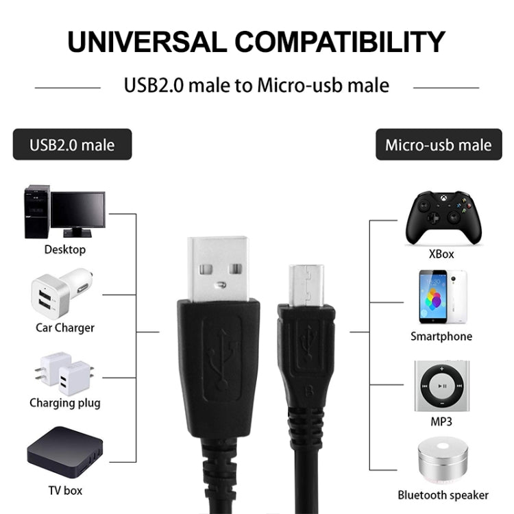Micro USB to USB Data Sync Charger Cable , Length: 1m(Black) by buy2fix