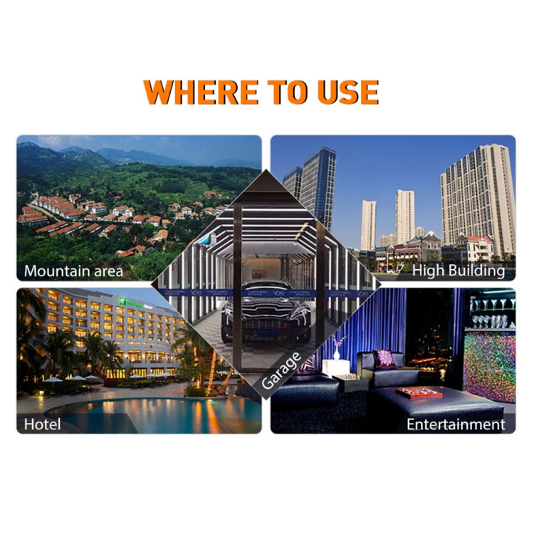 824-960MHZ GSM Yagi Antenna 12 dBi N Male Connector, Cable Length: 10m by buy2fix