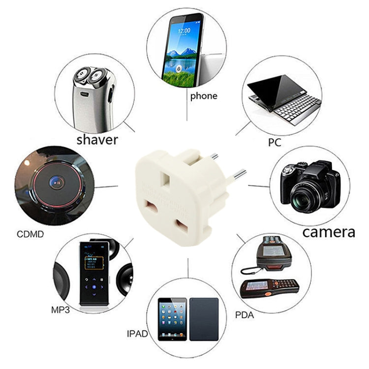 High Quality UK Plug to EU Plug AC Wall Universal Travel Power Socket Plug Adaptor(White) by buy2fix