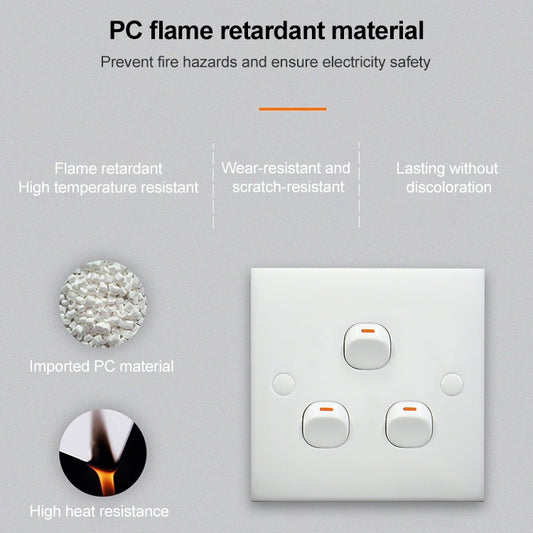 Electric Wall Switch (Size: 86 x 86mm) by buy2fix