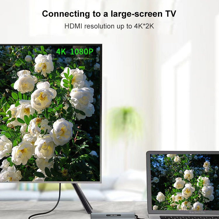 V157A 7 in 1 USB-C / Type-C to PD + USB 3.0 x 3 + SD + TF + HDMI Ports HUB Docking Station & Cardreader by buy2fix