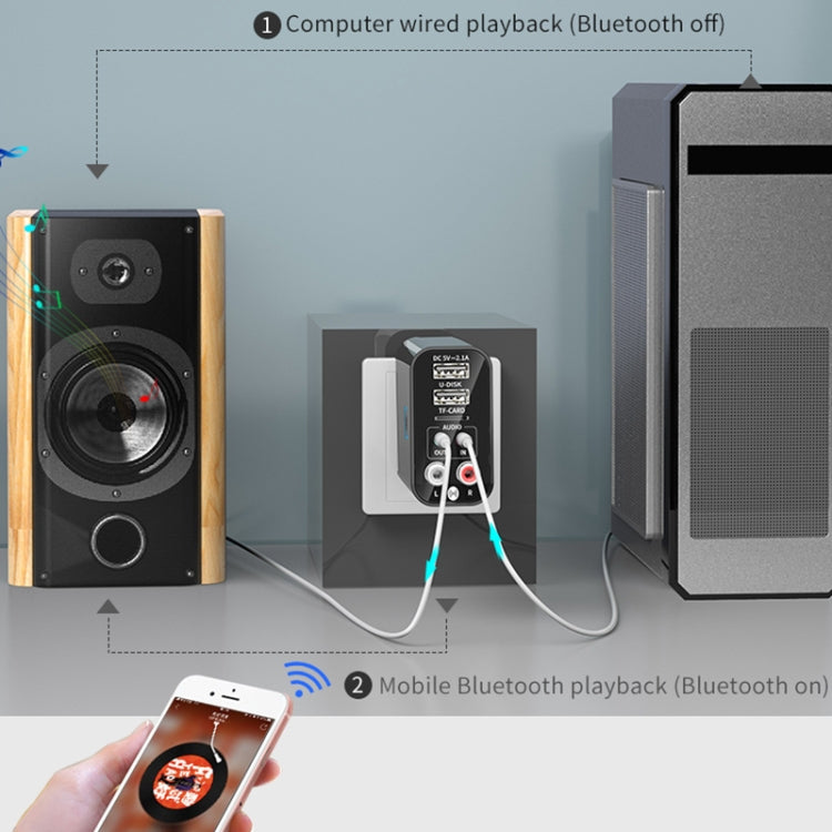 K16 2 in 1 3.5mm AUX + RAC Dual Output Plug-in Bluetooth 5.0 Audio Transmitter Receiver with Remote Control, EU Plug (White) by buy2fix