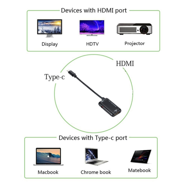 USB-C / Type-C 3.1 (MHL) to 1080P HD HDMI Video Adapter Cable, Length: 12cm by buy2fix