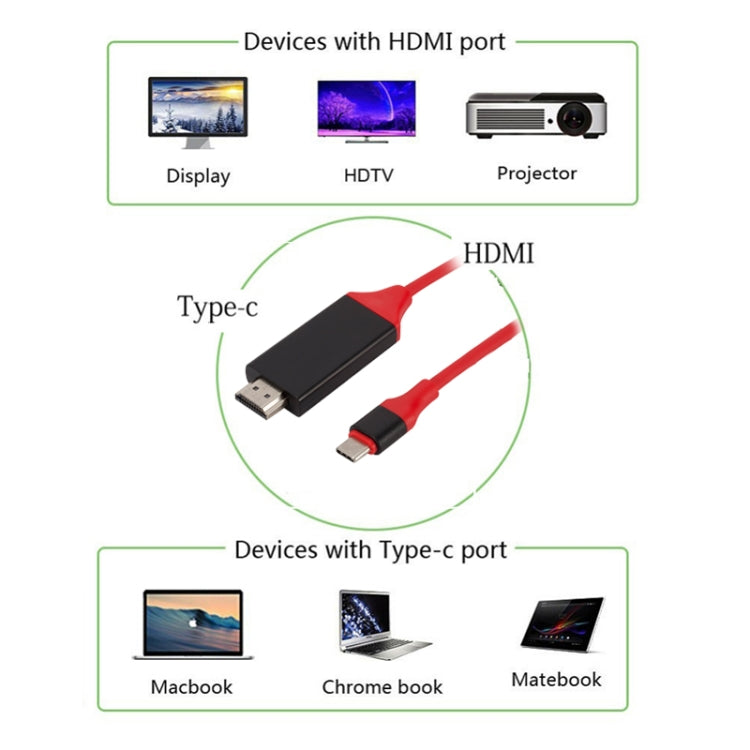 USB-C / Type-C 3.1 to 4K HD HDMI Plastic Video Cable, Length: 2m by buy2fix