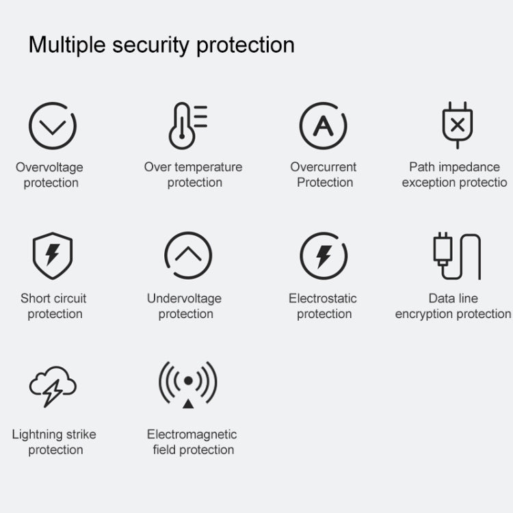 Original Xiaomi 33W USB Charger Set II, US Plug by Xiaomi