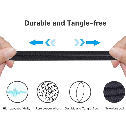 ZS0109 Headphone Audio Cable for Shure SRH440/840/940/Philips SHP9000 SHP8900 by buy2fix