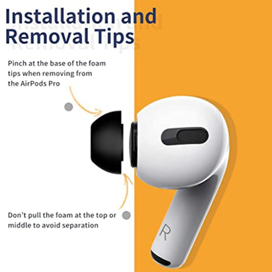 ZS0164 Slow Rebound Foam Earmuffs for AirPods Pro, Size: S (Black) by buy2fix