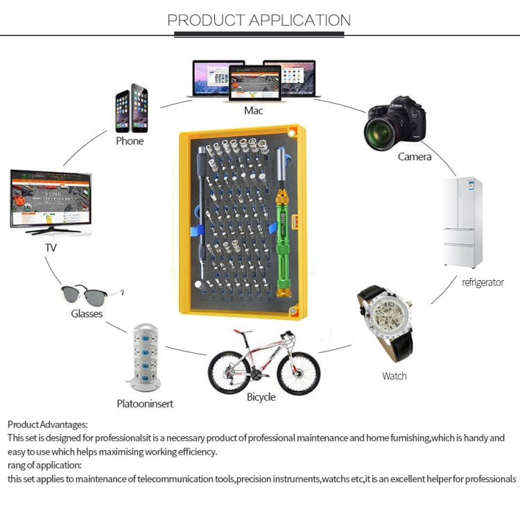 BEST BST-8928 Screwdriver Magnetic Bit Driver Kit 63 in 1 Professional Screwdrivers Set by BEST