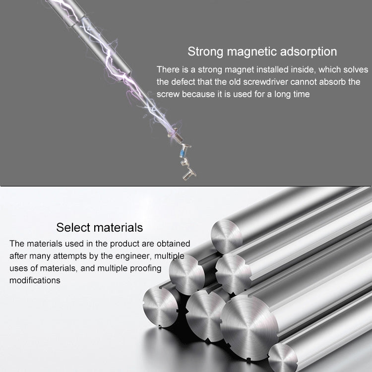 BEST BST-898 6 in 1 3D Screwdriver For Mobile Phone Dismantling by BEST