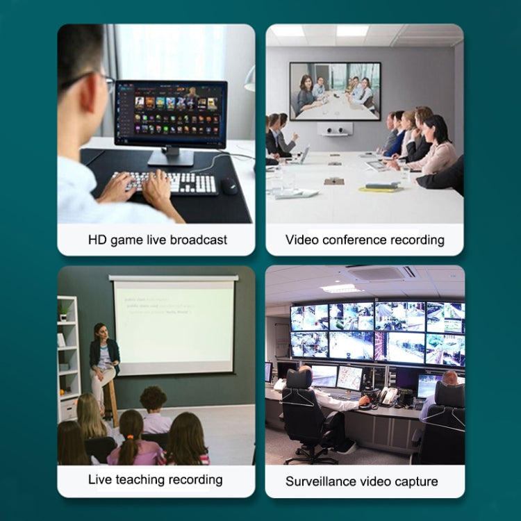 EZCAP USB 2.0 Video Capture Card Device by Ezcap