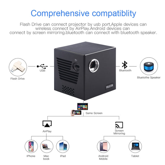 C80 DLP portable HD Projector 120-inch Giant Screen Projector Blu-ray 4K, Android 7.1.2, 2GB + 16GB US Plug by buy2fix