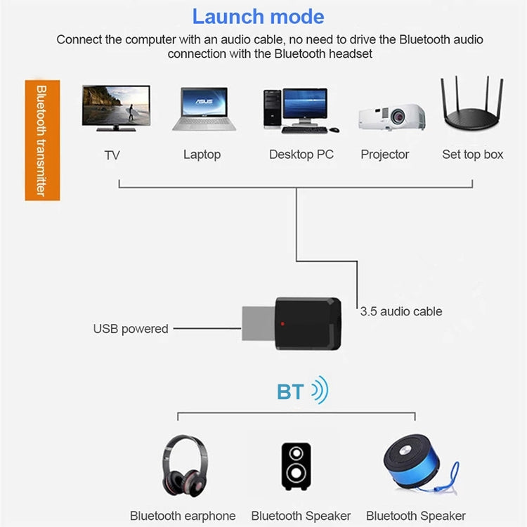 ZF169 Bluetooth5.0 Audio Receiver USB Bluetooth Adapter Bluetooth Transmitter Support Win8/10 by buy2fix